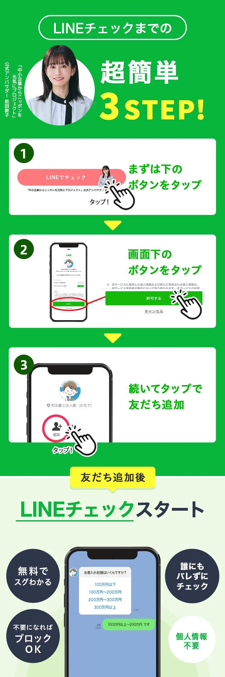 減額診断3ステップ